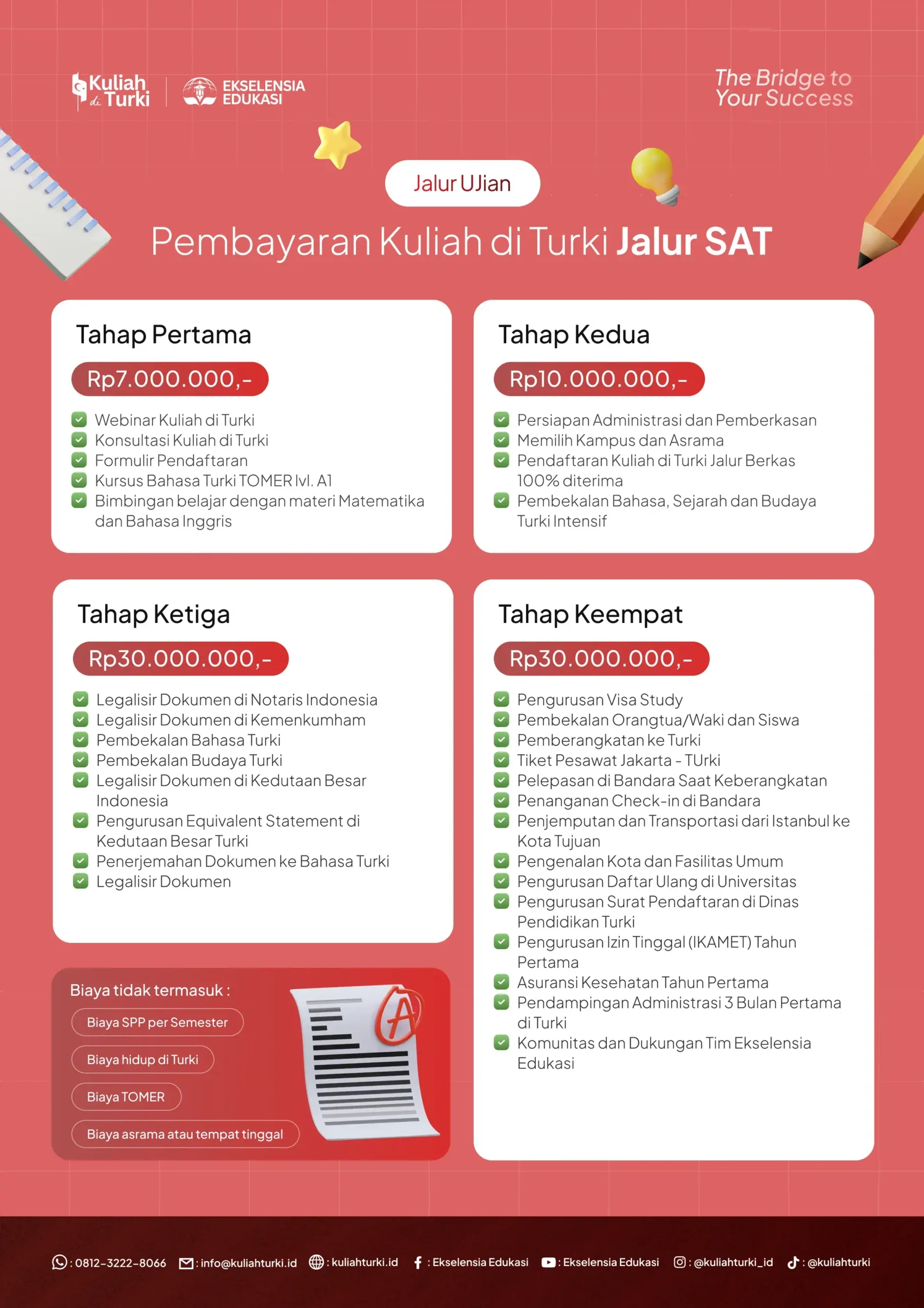 Alur dan biaya pendaftaran kuliah di Turki jalur ujian SAT