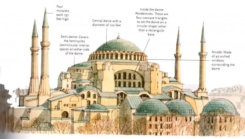 Hagia Sophia